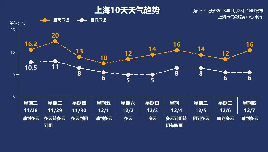 新澳今天最新资料晚上出冷汗,高效实施方法解析_游戏版256.183