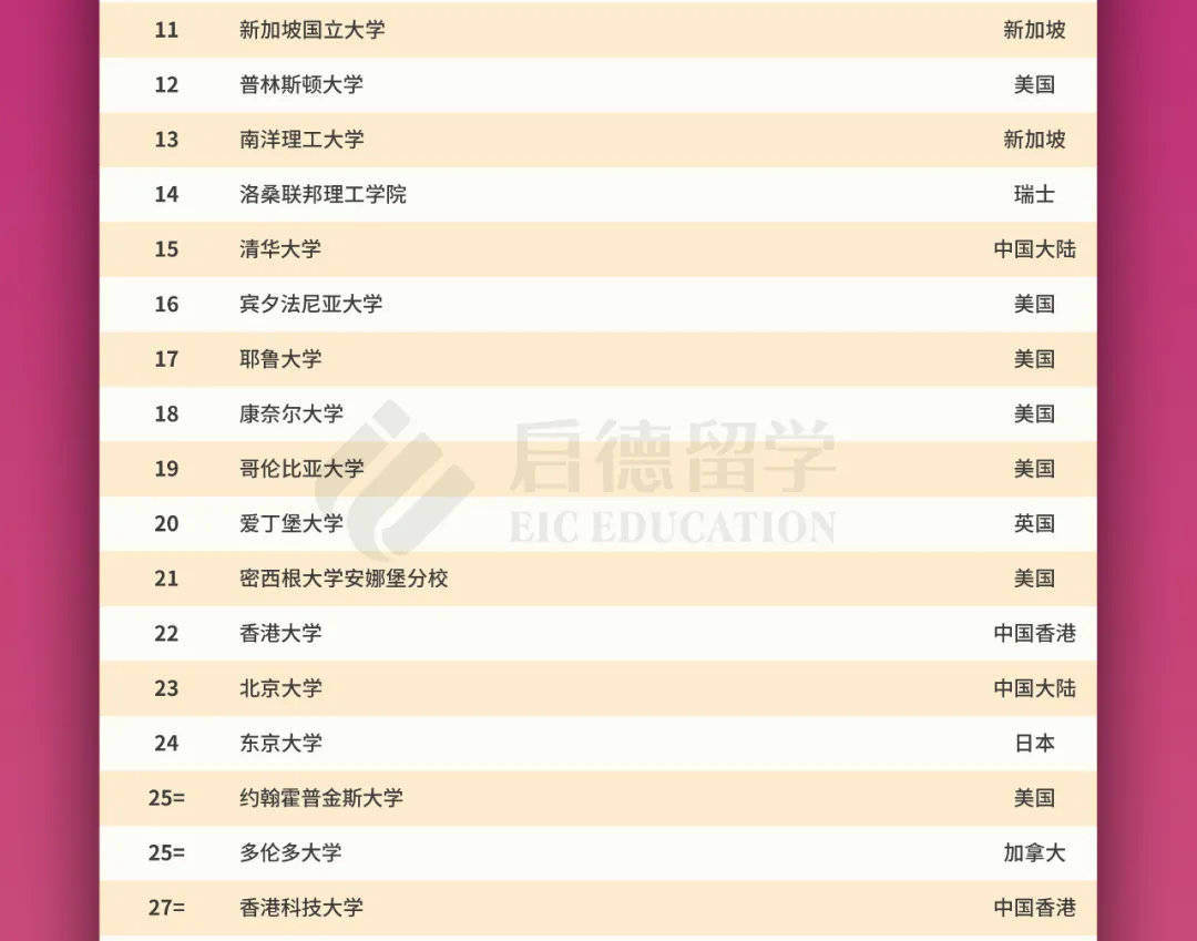 2024今晚开特马开奖结果,最新研究解释定义_领航款23.999