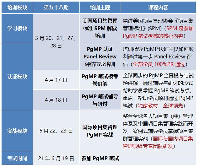 新奥彩资料长期免费公开,专家评估说明_进阶款56.661