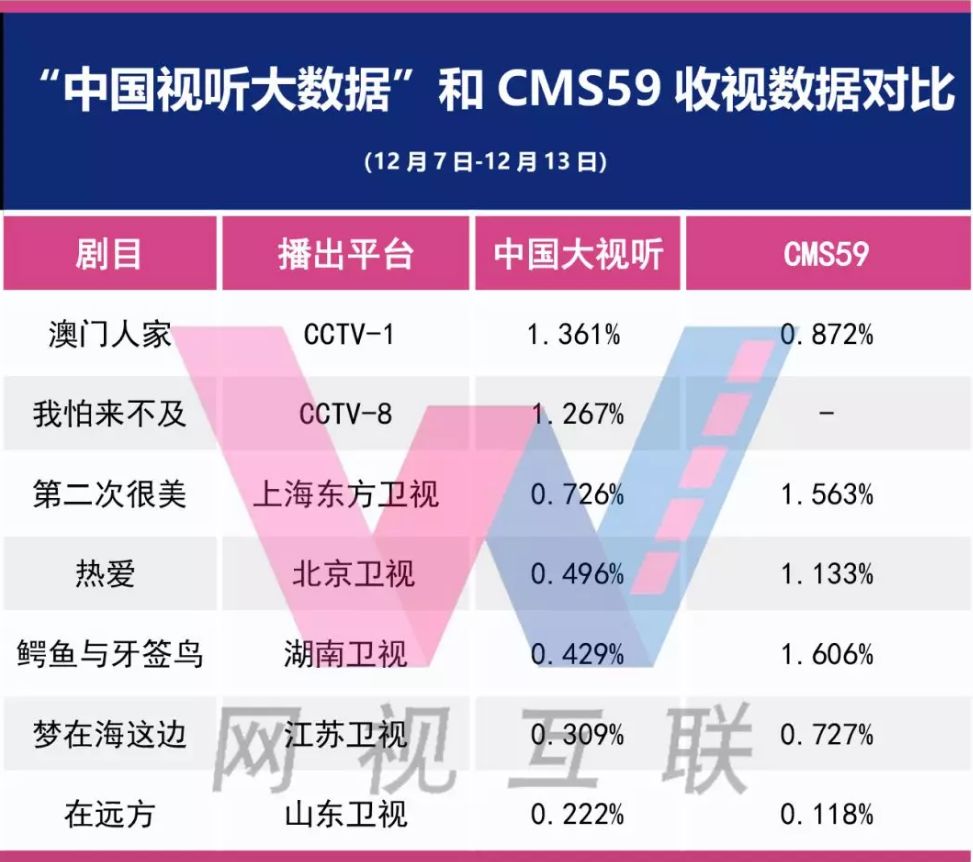 新澳门玄机免费资料,实际数据说明_ChromeOS26.645