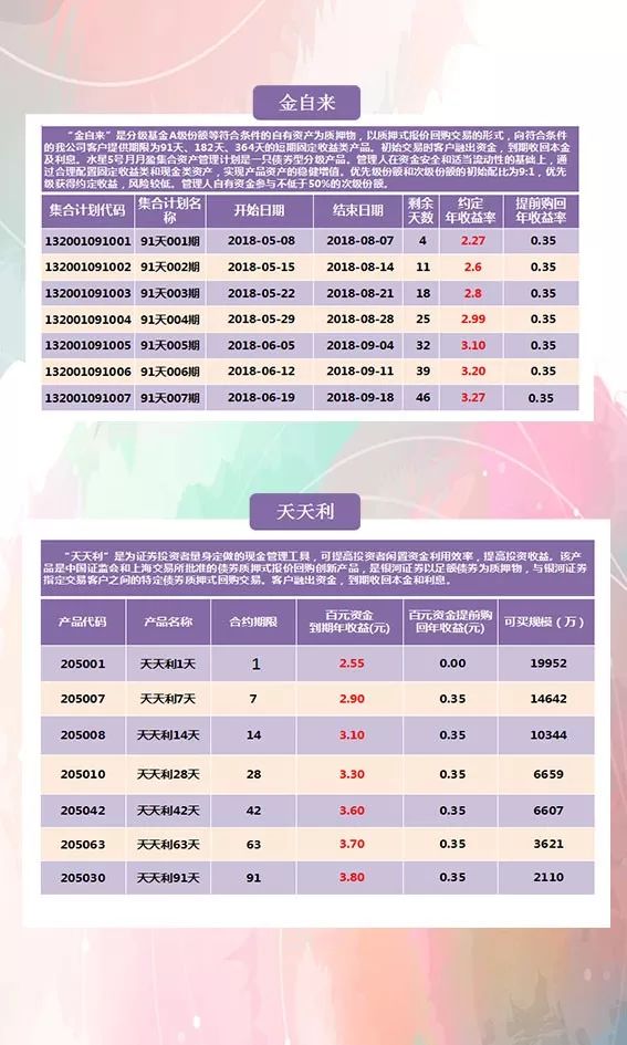 新澳天天彩免费资料查询85期,全面实施分析数据_Mixed55.831