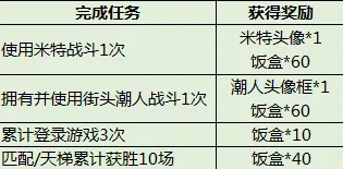 新澳天天开奖资料大全997k,涵盖广泛的解析方法_挑战款55.724