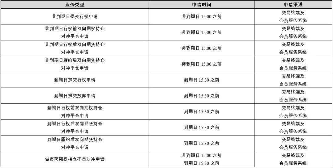 智慧物流 第55页