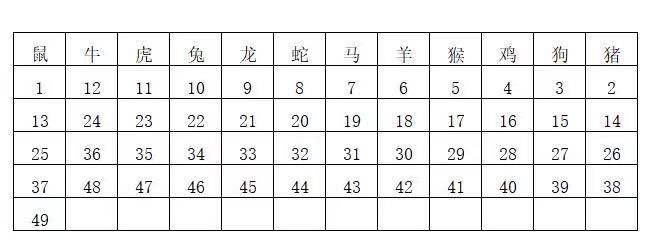 2024年香港6合开奖结果+开奖记录,仿真技术方案实现_FHD85.770