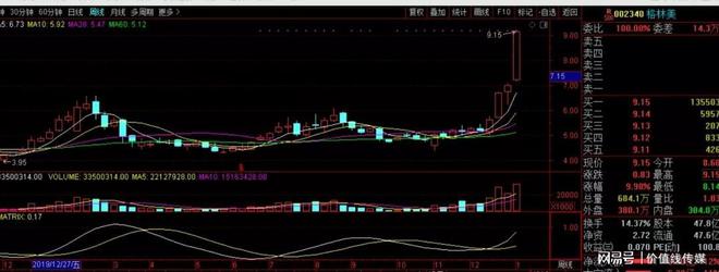 澳门单双期期准,经典解释落实_3DM36.30.79