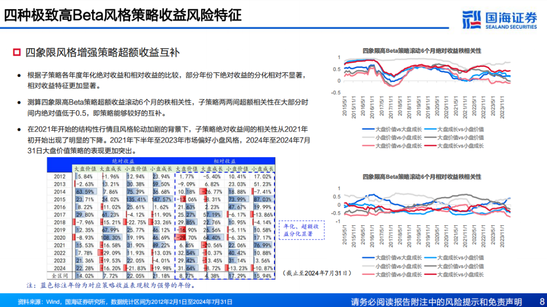 7777788888最新的管家婆,高度协调策略执行_iShop44.848