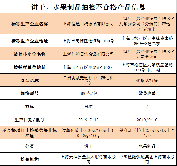 澳门广东八二站资料,安全评估策略_挑战款77.747