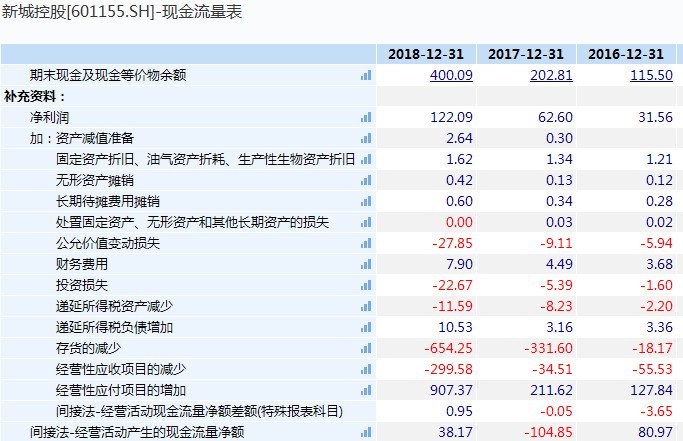 澳门六开奖结果查询最新,准确资料解释落实_V243.481