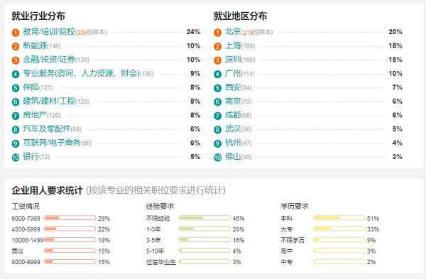 新奥最快最准免费资料,专业解析评估_尊享款41.129