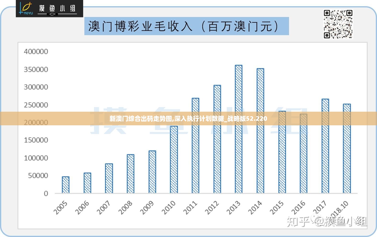 智慧物流 第40页