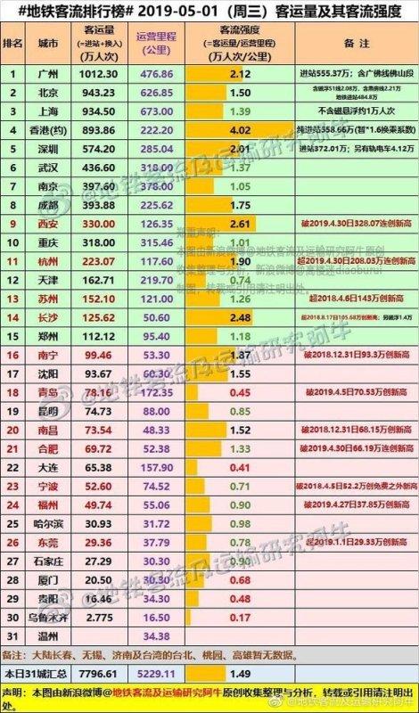 新澳门最新开奖结果记录历史查询,全面分析说明_uShop62.804