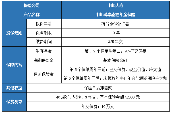 新澳2024大全正版免费,快速解答方案解析_理财版37.445