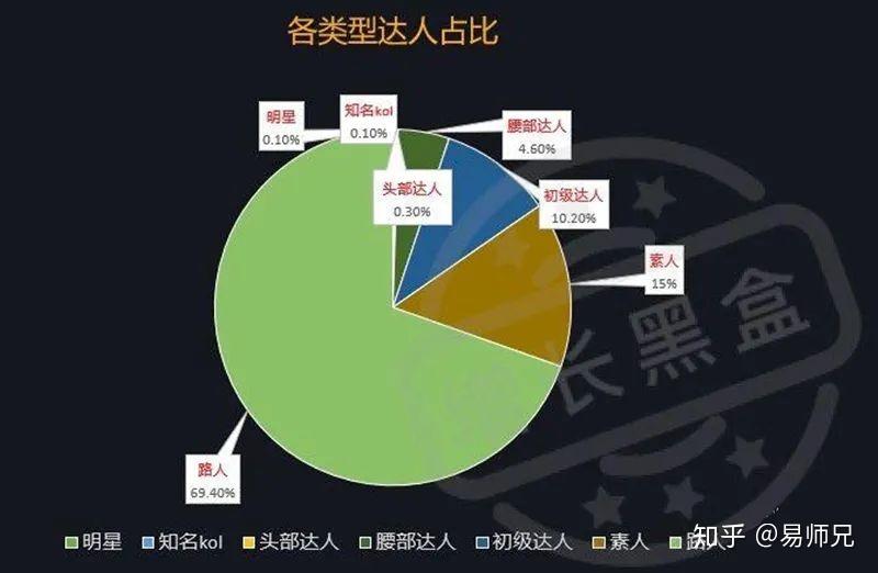 新澳门最精准正最精准龙门,深度应用数据解析_战略版27.530