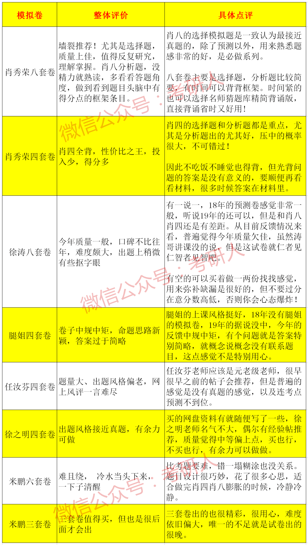 澳门三肖三码精准100%新华字典,定性解析评估_豪华款22.72