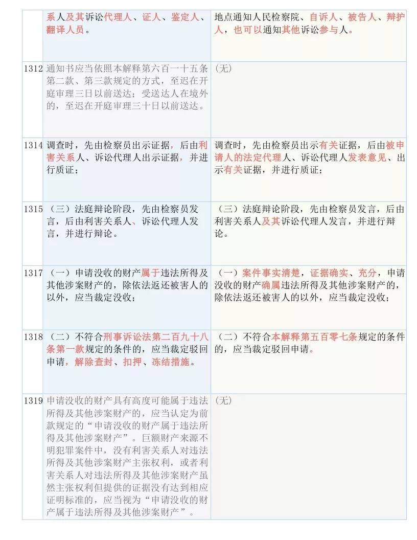 一码一肖100准一47849,重要性解释落实方法_黄金版3.236