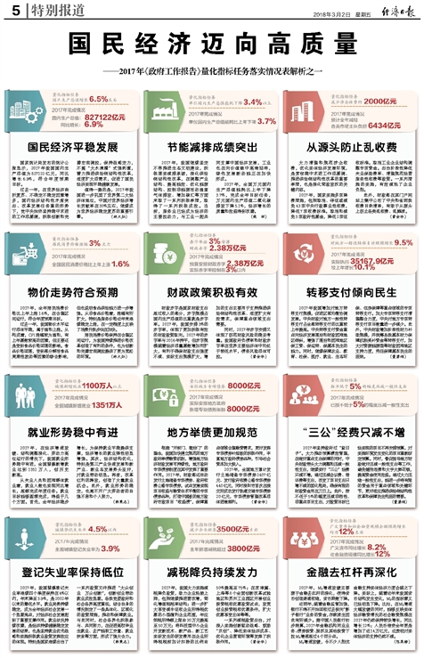 2024年澳门免费资料,最新核心解答落实_Android258.183