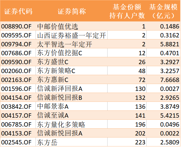 新澳天天开奖资料大全最新54期开奖结果,定制化执行方案分析_完整版74.680