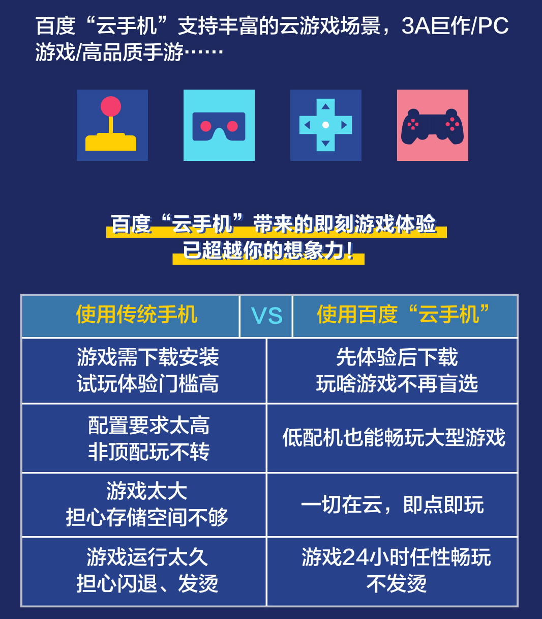 澳门挂牌之全篇更新100,仿真技术方案实现_创意版2.833