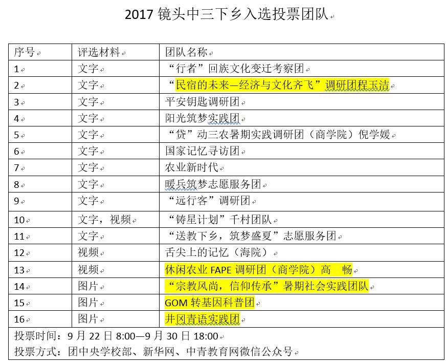 新奥彩资料长期免费公开,国产化作答解释落实_Android256.183