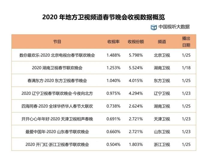 2024年澳门天天开奖记录,调整方案执行细节_云端版40.523