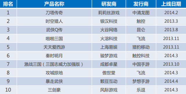 澳门4949最快开奖结果,科学化方案实施探讨_ios2.97.118