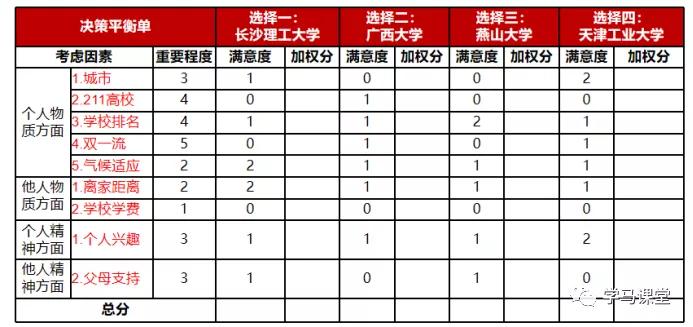 2024新奥开码结果,平衡策略实施_L版32.924