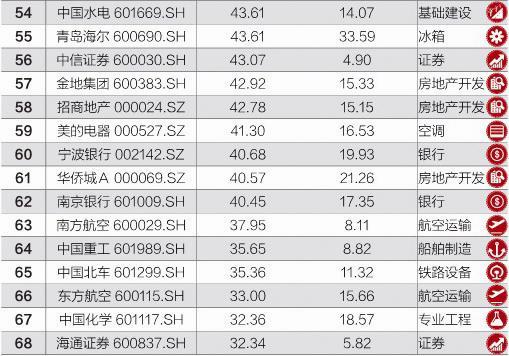 新澳门彩4949最新开奖记录,数据驱动计划_4K版84.985