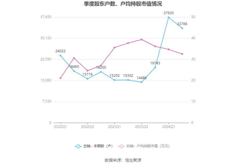 2024新澳资料免费资料大全,高效说明解析_Surface29.965