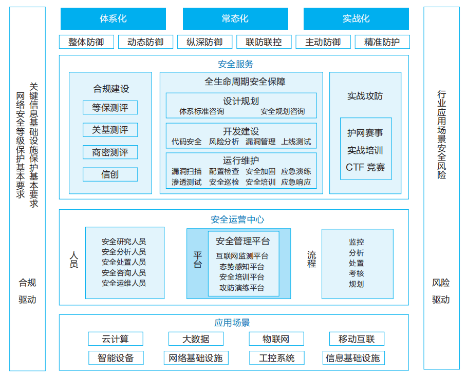 广东八二站资料大全正版官网,安全策略评估_3DM36.40.79