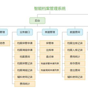 2024正版资料大全,可靠计划策略执行_eShop54.297