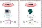 四不像今晚必中一肖,科学数据解释定义_3D54.868