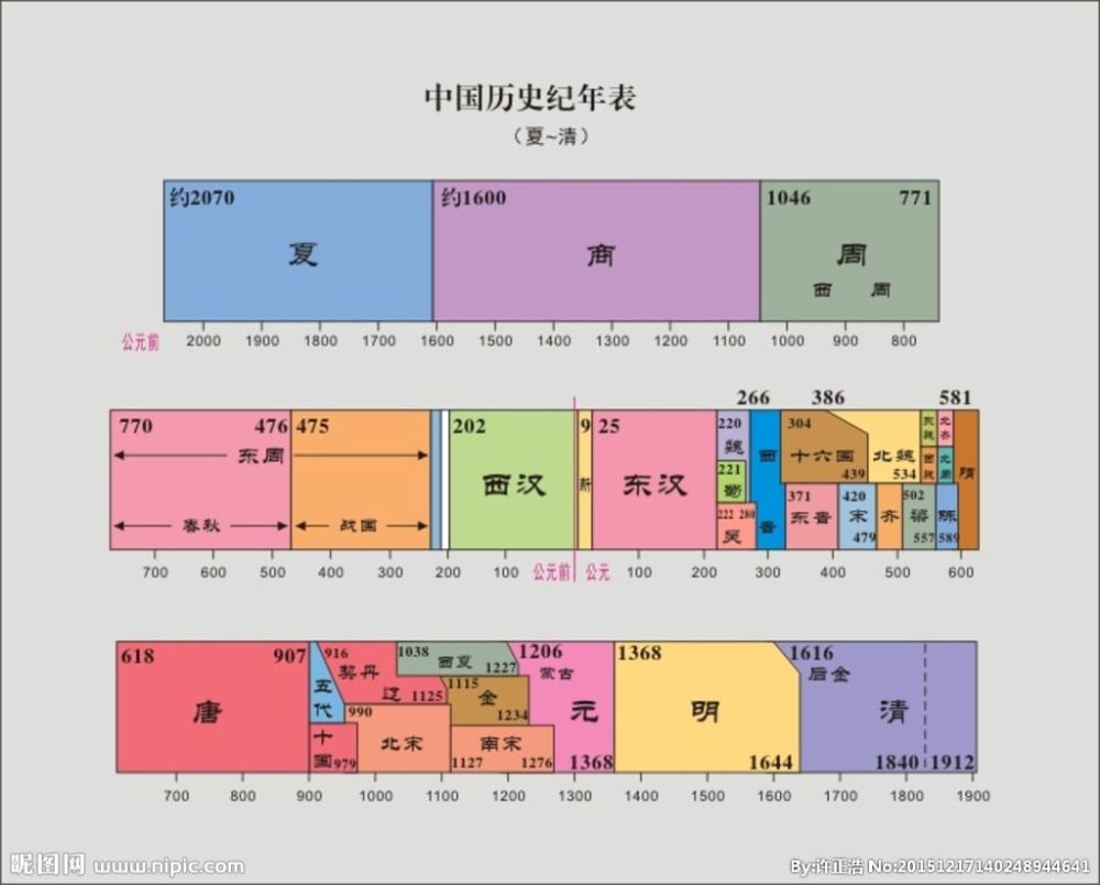 2024年新澳门开码历史记录,时代资料解释落实_开发版1