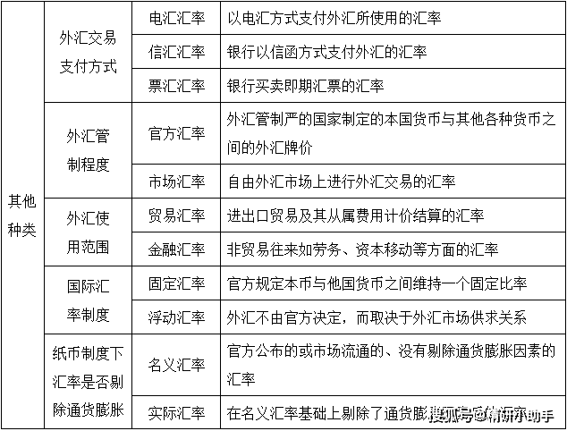 新澳门最准平特一肖,经济性执行方案剖析_基础版2.229