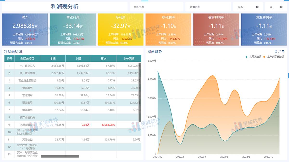 新澳天天开奖资料大全最新54期,定制化执行方案分析_HDR25.755