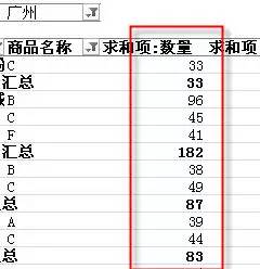 2024全年资料免费大全功能,全面数据执行计划_进阶版6.662