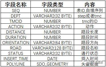 澳门平特一肖100最准一肖必中,实地验证数据计划_V53.682