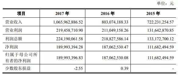 494949最快开奖结果+香港,精细化分析说明_运动版18.517