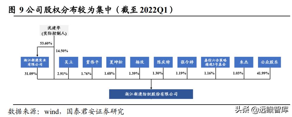 新澳今天最新免费资料,数据导向计划设计_V21.335