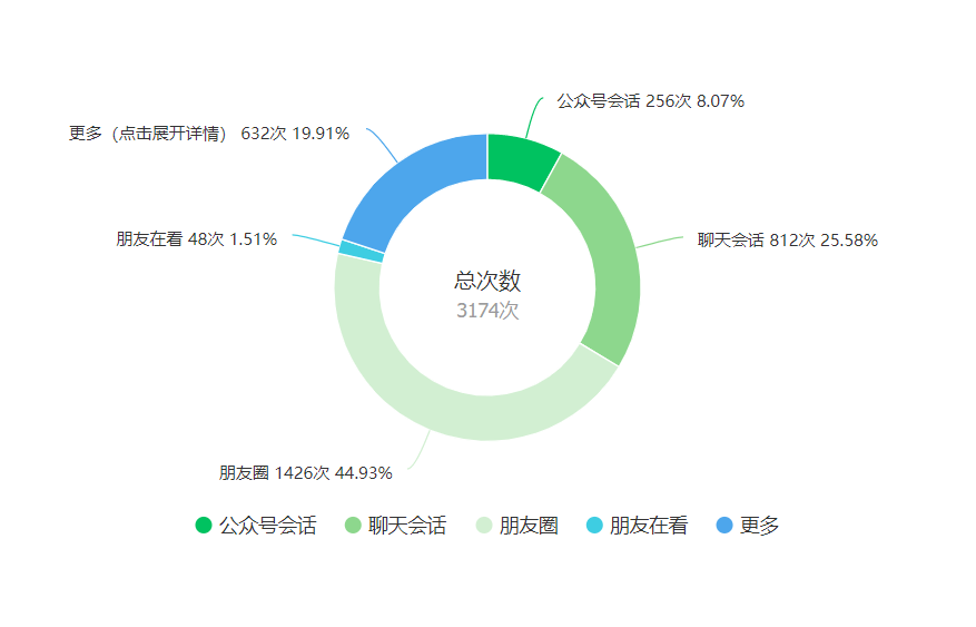 新奥彩资料免费提供,实际应用解析说明_储蓄版43.935