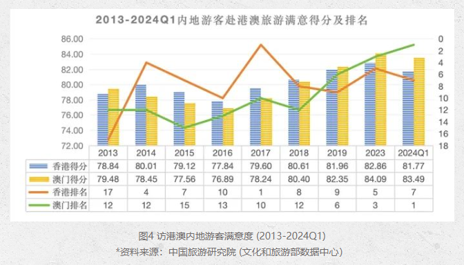 新澳门开奖结果+开奖号码,多元方案执行策略_Harmony款90.329