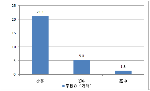 澳门天天彩期期精准,全面实施分析数据_策略版28.760