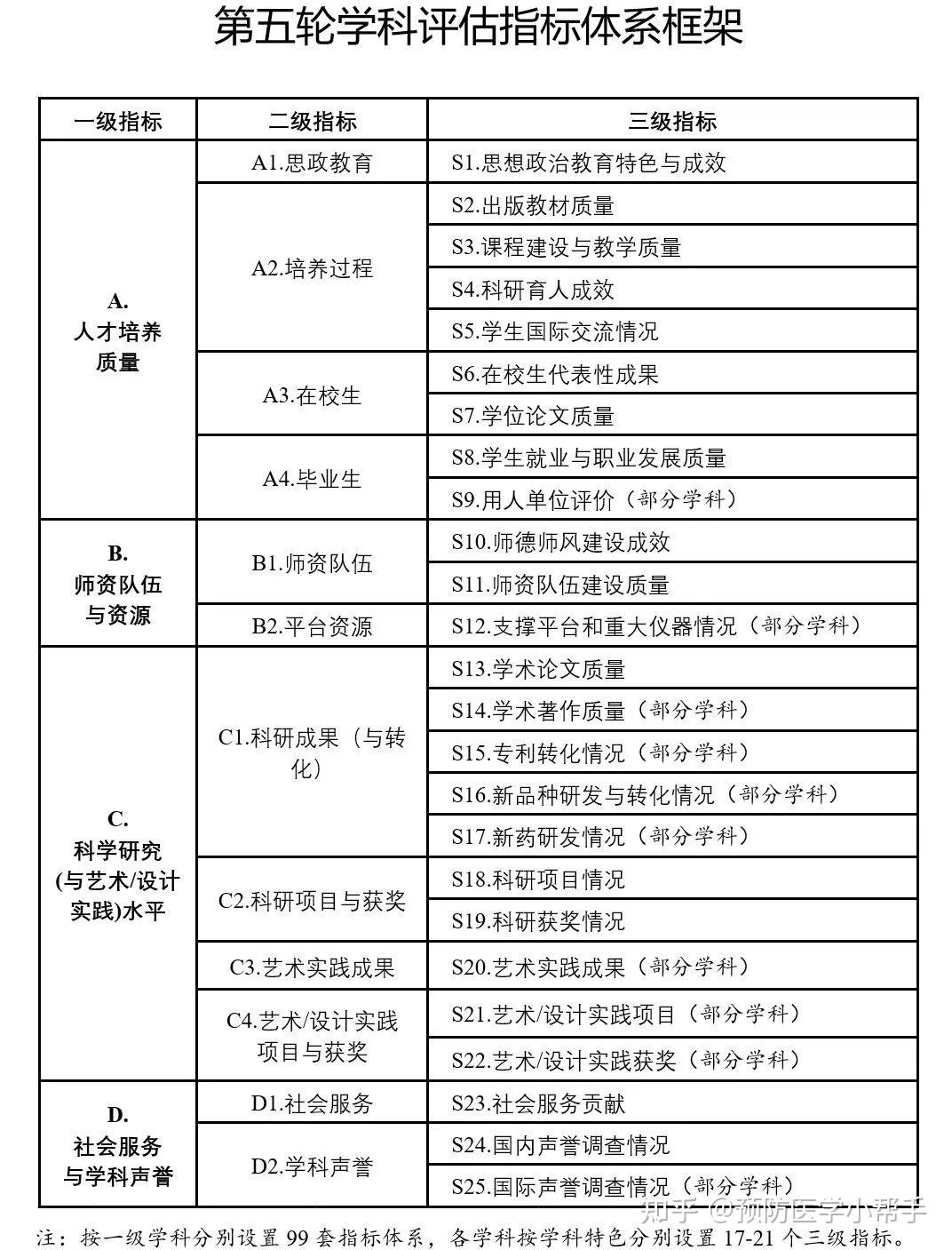 新澳开奖记录今天结果查询表,互动性执行策略评估_Harmony款15.586