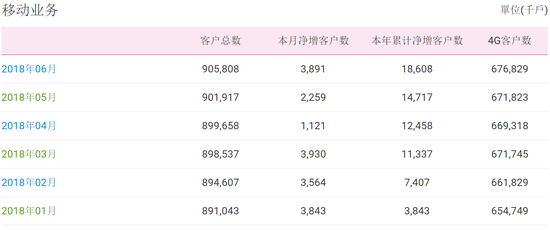 新澳天天彩免费资料49,全面执行分析数据_WP版62.411