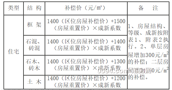 600图库,互动性执行策略评估_专家版1.936