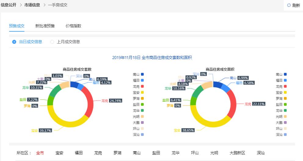 新奥内部精准大全,深入分析数据应用_pack94.222