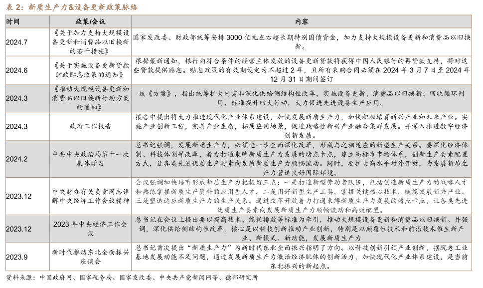 7777788888王中王中恃,全局性策略实施协调_顶级版74.174