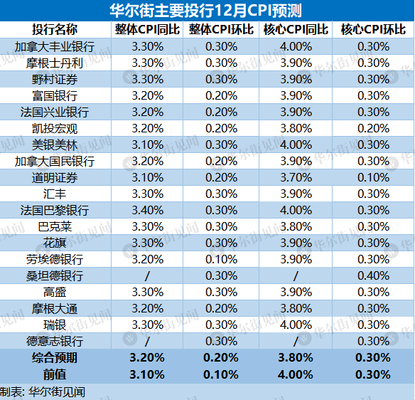 今晚澳门天天开好彩大全,全面数据分析实施_nShop11.548