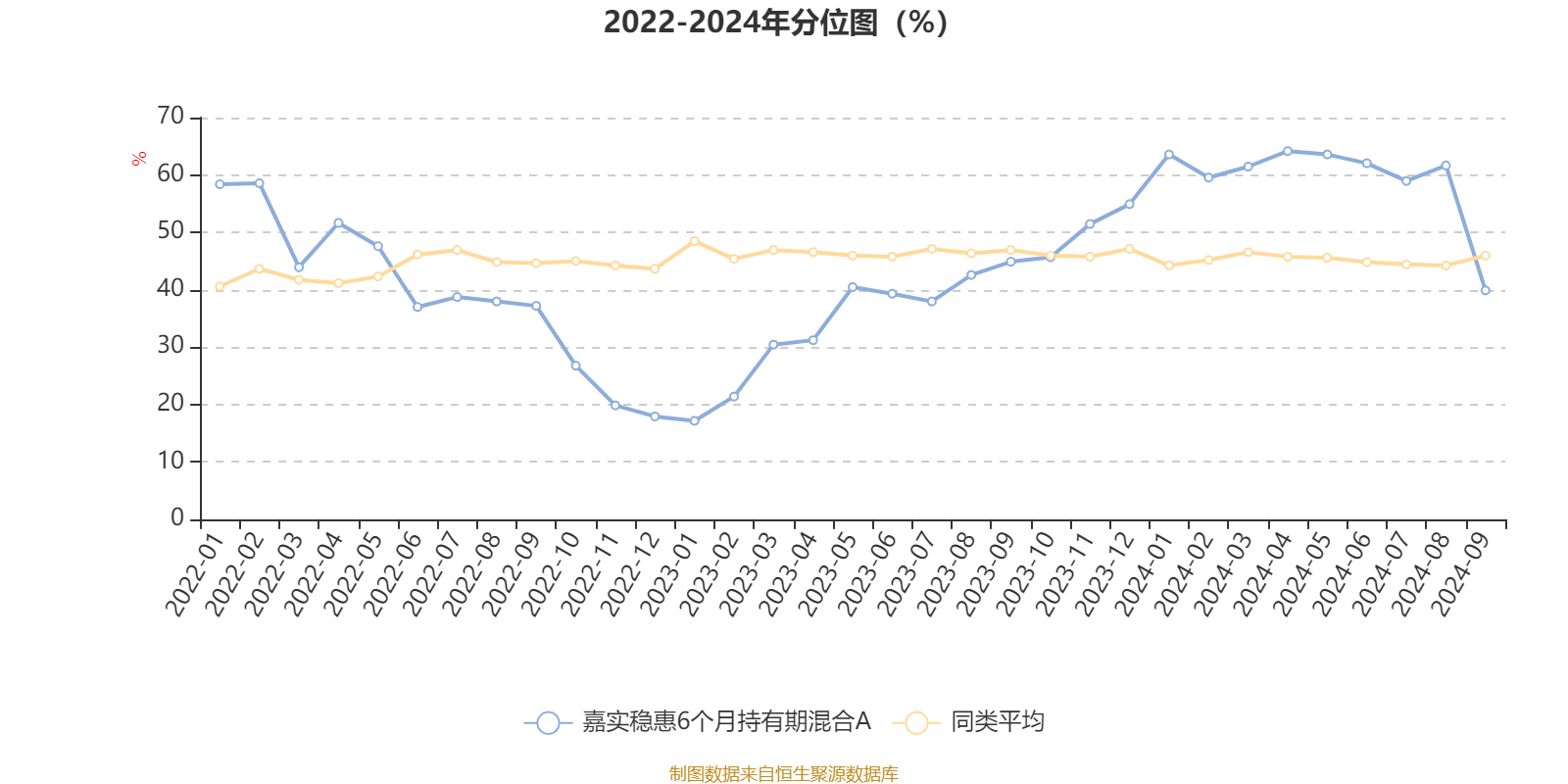 2024年澳门今晚开什么码,现状分析说明_领航款73.988