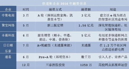 澳门正版精准免费大全,快捷问题解决指南_薄荷版61.219