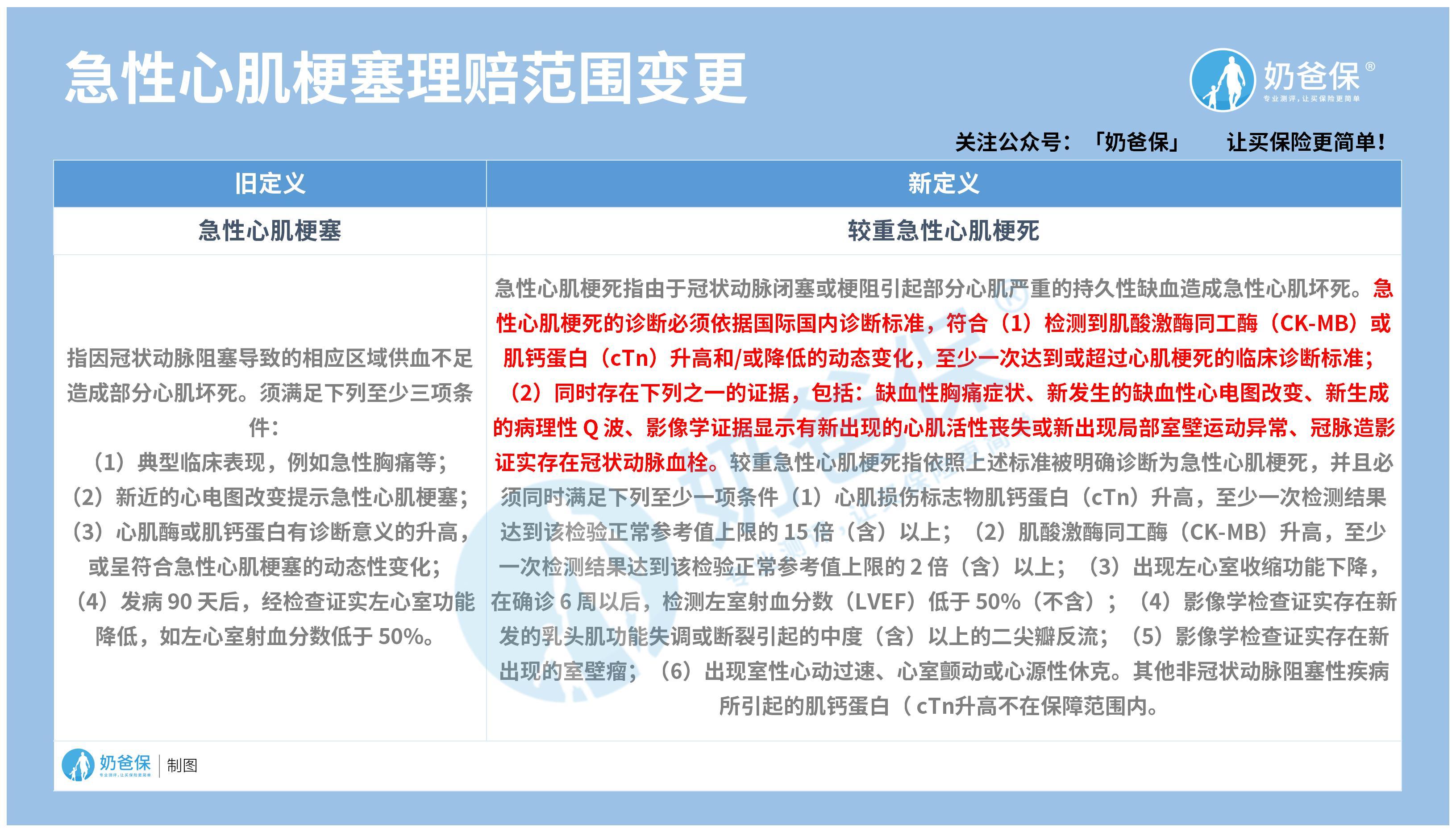 澳门神算子资料免费公开,深度研究解释定义_MP22.115